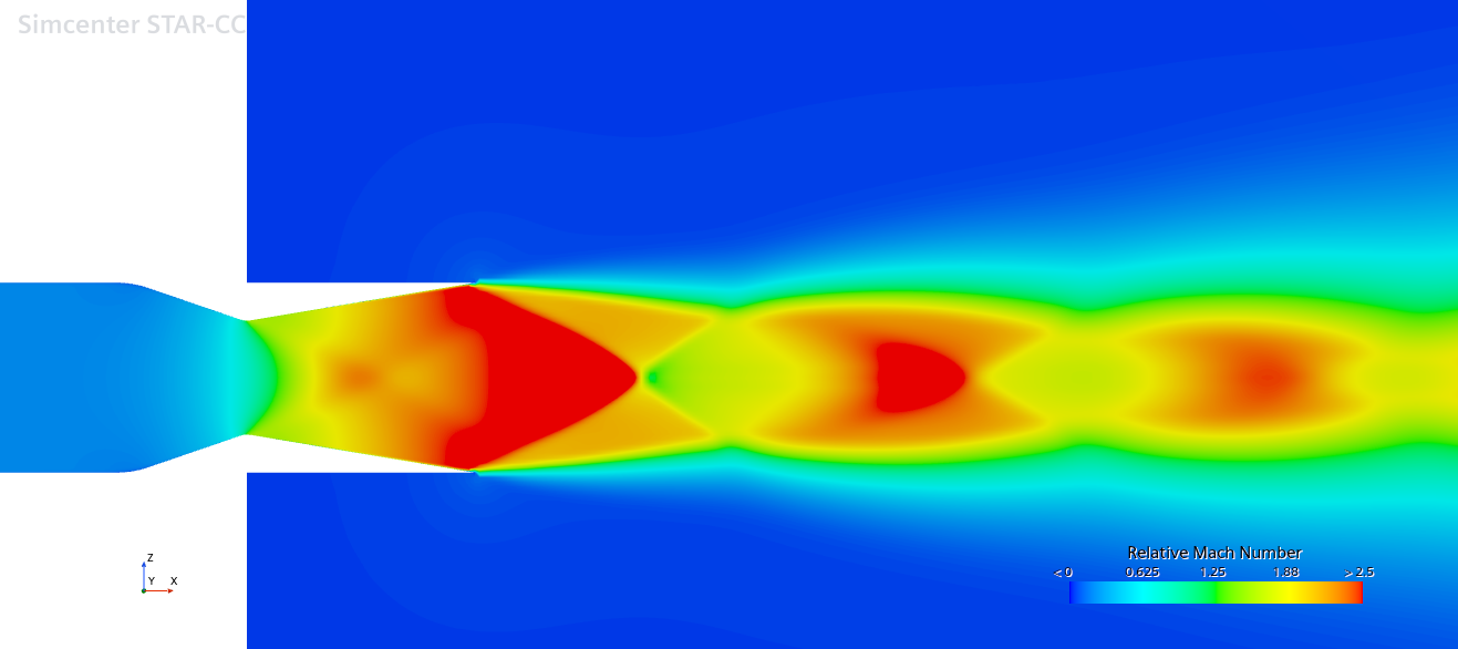 CFD Rocket Nozzle